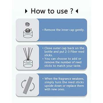 aromall Reed Diffuser Set/Nectarina, Rose & Vanilla Scent Notes/Essential Oil 3.38oz(100ml) / 1 Pack/Great Aromatherapy Gift for Mom, Dad, Grandma or Aunt