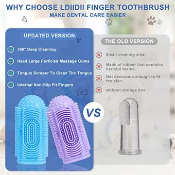 LDIIDII Dog Toothbrush Dog Tooth Brushing Kit 4Pack Dog Finger Toothbrush for Dog Teeth Cleaning&Dog Dental Care,Cat Toothbrush Dog Tooth Brush Puppy Toothbrush Pet Toothbrush
