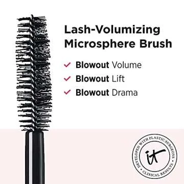 IT Cosmetics Lash Blowout Mascara for Stunning Volume