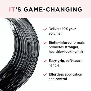 IT Cosmetics Lash Blowout Mascara for Stunning Volume