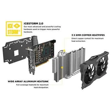 ZOTAC Gaming GeForce RTX 2060 6GB GDDR6 192-bit Graphics Card, Super Compact, ZT-T20600H-10M