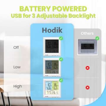 Wireless Freezer Thermometer with Alarm Refrigerator Thermometer, Fridge Freezer Alarm Thermometer Indoor Outdoor with 3 Adjustable Backlight and 330FT Remote Range for Kitchen Home Restaurant