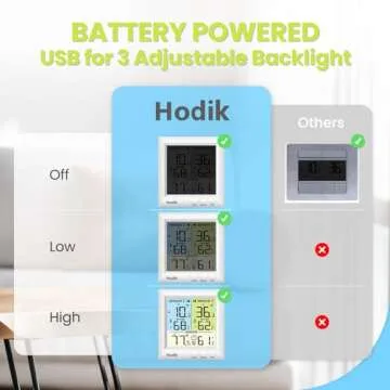 Wireless Freezer Thermometer with Alarm Refrigerator Thermometer, Fridge Freezer Alarm Thermometer Indoor Outdoor with 3 Adjustable Backlight and 330FT Remote Range for Kitchen Home Restaurant