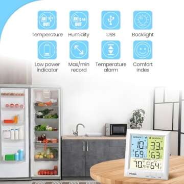 Wireless Freezer Thermometer with Alarm Refrigerator Thermometer, Fridge Freezer Alarm Thermometer Indoor Outdoor with 3 Adjustable Backlight and 330FT Remote Range for Kitchen Home Restaurant