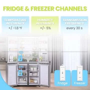 Wireless Freezer Thermometer with Alarm Refrigerator Thermometer, Fridge Freezer Alarm Thermometer Indoor Outdoor with 3 Adjustable Backlight and 330FT Remote Range for Kitchen Home Restaurant