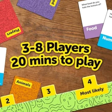 Hilarious Adult Party Game - Dumb Questions to Ask Friends