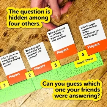 Hilarious Adult Party Game - Dumb Questions to Ask Friends