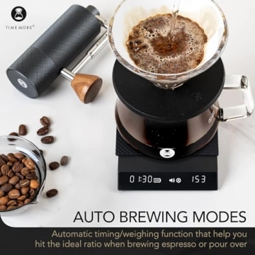 Precision TIMEMORE Black Mirror Nano Coffee Scale for Brewing