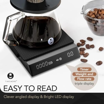 Precision TIMEMORE Black Mirror Nano Coffee Scale for Brewing