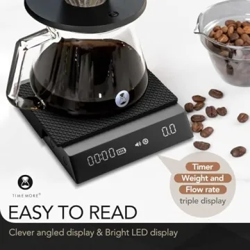 Precision TIMEMORE Black Mirror Nano Coffee Scale for Brewing