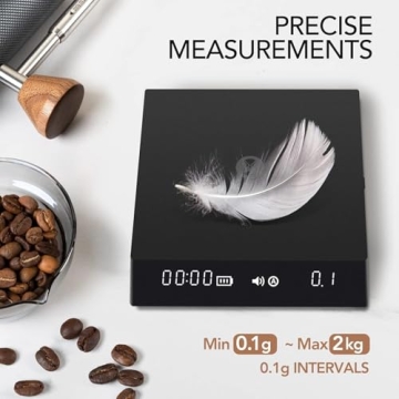 Precision TIMEMORE Black Mirror Nano Coffee Scale for Brewing