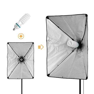 Andoer Photography Studio Lighting Kit and 6.6ft x 10ft Background Support System, Including 3pcs Backdrops(White/Black/Green) Screen with 2 pcs 20x28 Inch Softbox for Video, Portrait, Product Shoot