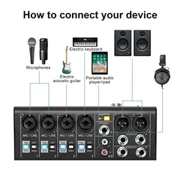 GUDEHOLO 6-Channel DJ Audio Mixer with 16 Effects