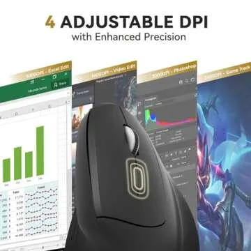 iClever Ergonomic Mouse, WM101 Wireless Vertical Mouse 6 Buttons with Adjustable DPI 1000/1600/2000/2400 Comfortable 2.4G Optical Ergo Mouse for Laptop, Computer, Desktop, Windows, Mac OS, Gray Black
