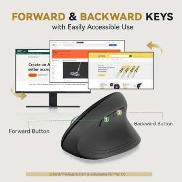 iClever Ergonomic Mouse, WM101 Wireless Vertical Mouse 6 Buttons with Adjustable DPI 1000/1600/2000/2400 Comfortable 2.4G Optical Ergo Mouse for Laptop, Computer, Desktop, Windows, Mac OS, Gray Black