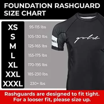 Gold BJJ Foundation Rash Guard - Ranked No-Gi and Gi Jiu Jitsu Rashguard (Short Sleeve, Black, M)