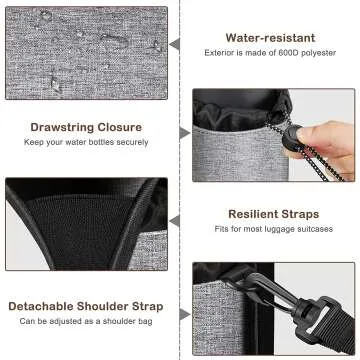 FINPAC Luggage Cup Holder for Travel Suitcases