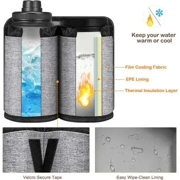 FINPAC Luggage Cup Holder for Travel Suitcases