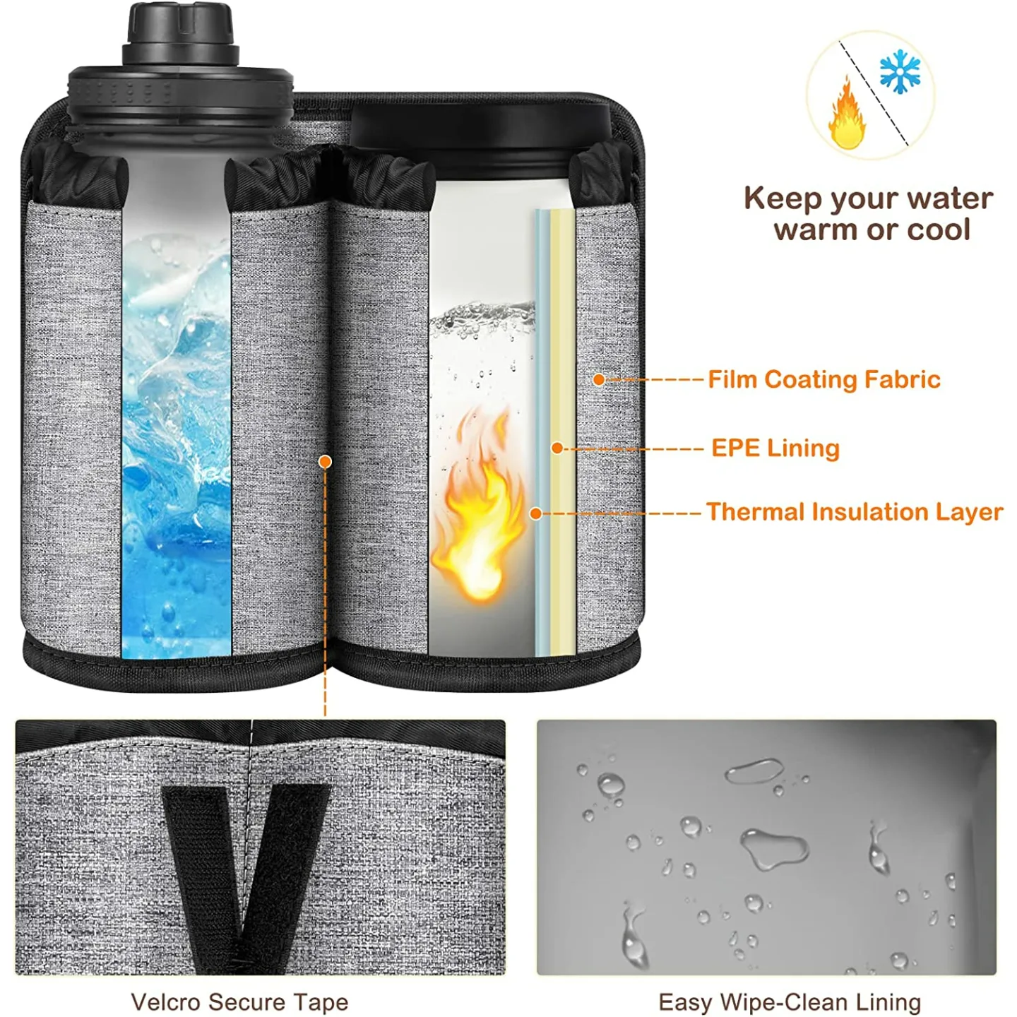 FINPAC Luggage Cup Holder for Travel Suitcases