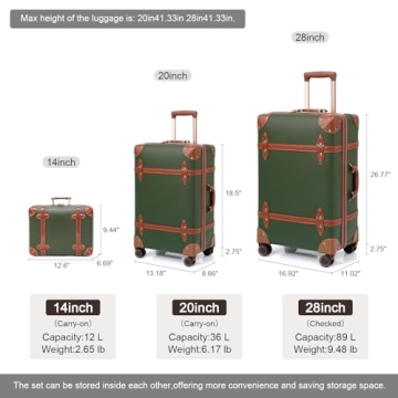 Vintage Inspired Luggage Sets with Spinner Wheels Stylish 3-Piece