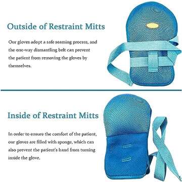 Fanwer Dementia Restraint Gloves - 2PCS, Control Mitts Safety Hand Glove, Restraint Mitts, Dementia Products for elderly
