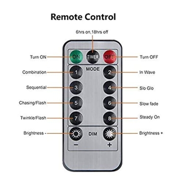 Lxcom LED Battery Operated Branch Lights for Decor