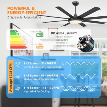 Modern 60 Inch Ceiling Fan with Remote and Lights