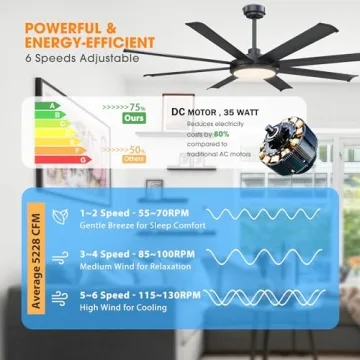 Modern 60 Inch Ceiling Fan with Remote and Lights