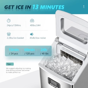 EUHOMY Ice Maker: 40Lbs Per Day, Auto Self-Cleaning