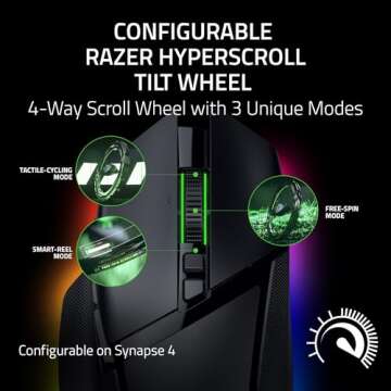 Razer Basilisk V3 Pro Wireless Gaming Mouse - HyperScroll Tilt Wheel & 35K DPI Sensor