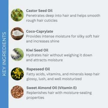 EVOLVh - Natural WonderBalm Magic For Curls (3.4 fl oz / 100 ml)