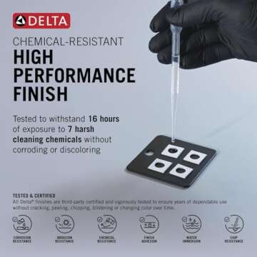 Delta Nicoli Matte Black Centerset Bathroom Faucet