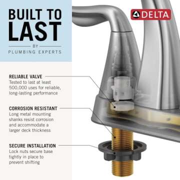 Delta Nicoli Matte Black Centerset Bathroom Faucet