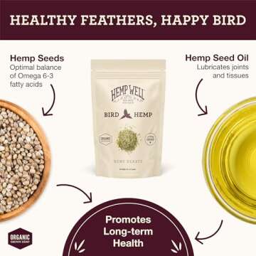 Hemp Well Organic Hemp Hearts –Reduces Feather Plucking, Promotes Relaxation, Immune Support, Organically Sourced, USA Grown, GMO Free – 1 Pound Bag