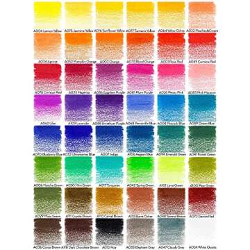 ARTEZA Colored Pencils, 48 Wax-Based Color Pencils, Vibrant Coloring Pencils in Tin Box for Adults, ...