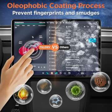 TSLDRV 2025 Screen Protector for Tesla Model 3 & Y