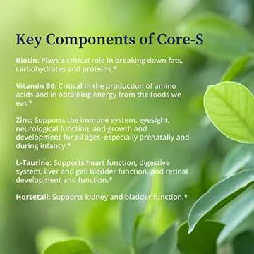 BioPure Core-S Mineral Supplement – Highly Bioavailable Minerals, Vitamins, Amino Acids, & Herbs to Support Nutritional Maintenance, Optimize Metabolism, and Promote Overall Well-Being – 120 Capsules