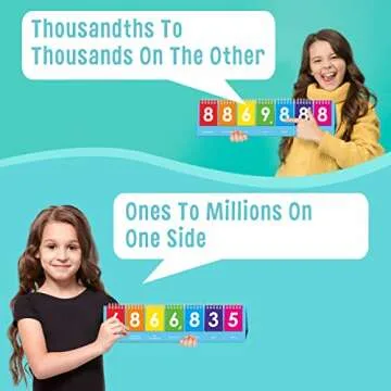 SpriteGru Freestanding Place Value Flip Chart, Double Side with Whole Numbers and Decimals, Educational Math Learning Tool to Count Place Value to The Millions