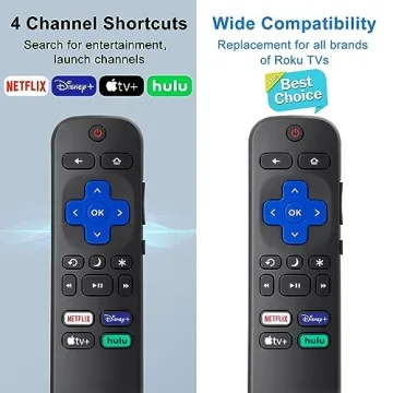 Roku TV Remote Replacement - Pack of 2 Compatible Remotes