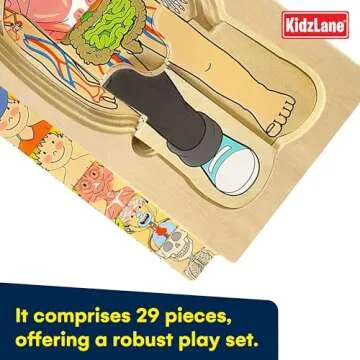 Kidzlane Boy Wooden Anatomy Puzzle for Kids - 29 Pieces