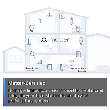 TP-Link Tapo Matter Smart Dimmer Switch with Voice Control