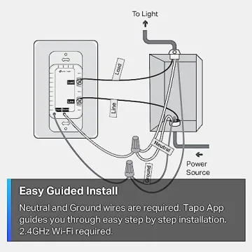 TP-Link Tapo Matter Smart Dimmer Switch with Voice Control