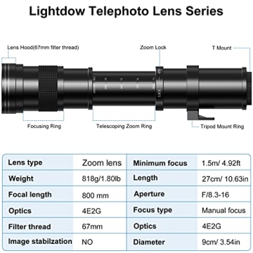 Ultra Telephoto 420-800mm F8.3 Lens for Nikon DSLRs