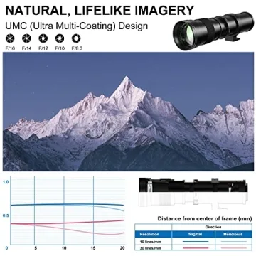 Ultra Telephoto 420-800mm F8.3 Lens for Nikon DSLRs