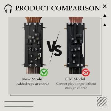 Guitar Chord Trainer for Beginners Gift 2025