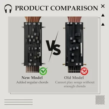 Guitar Chord Trainer for Beginners Gift 2025