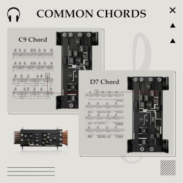 Guitar Chord Trainer for Beginners Gift 2025