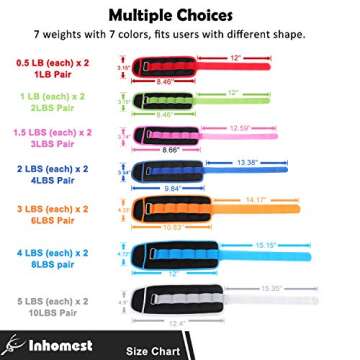 Inhomest Ankle Weights, 4 LB Pair (2 LB Each Weight) Wrist Arm Leg Weights for Women Men Kids for Strength Training, Jogging, Gym Workout, Aerobics, Physical Therapy, Blue
