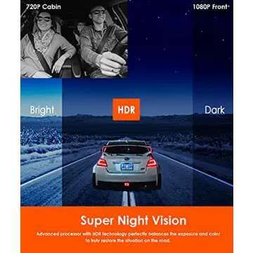 Vantrue N2 Uber Dual Dash Cam, Full HD Inside & Outside