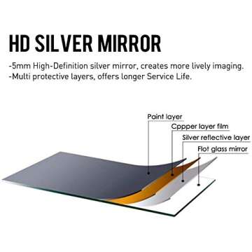 Hans & Alice Large Full Length Floor Mirror, Free Standing Dressing Mirror Bedroom 65" x24